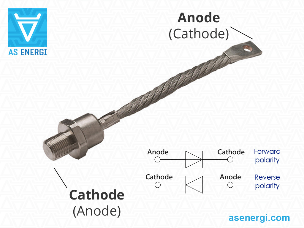 VS150KSR20 Rectifier Diode, Stud Type, 150A 200V Datasheet and