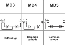 Diode modules MD3-245-18-F