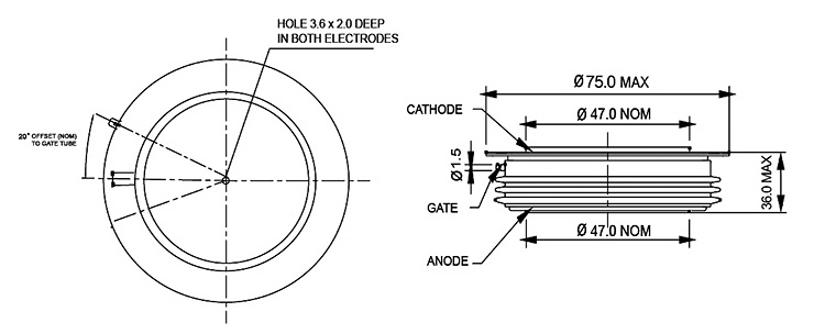 dimensions