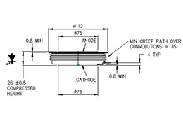 G3000TF450 Dimensions