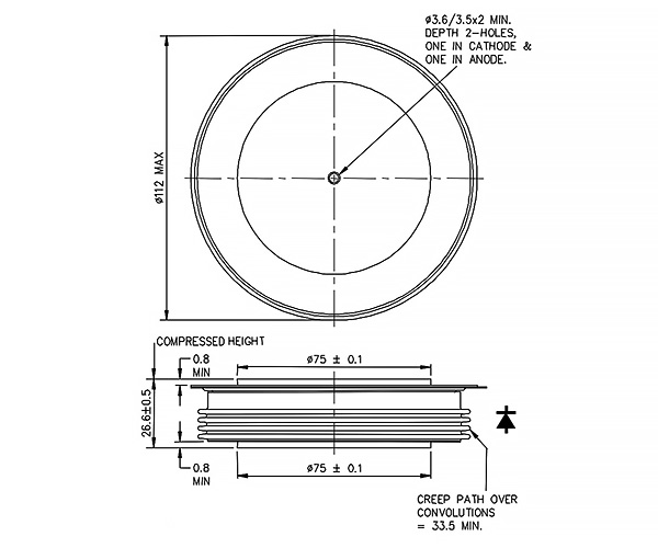 dimensions