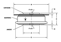 R620-24-50 Dimensions