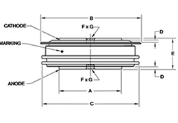 R7S0-24-12 Dimensions