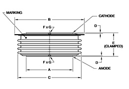 RBK8-16-63 Dimensions