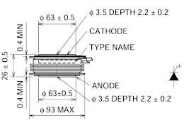 GTO Thyristors
