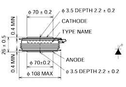 GTO Thyristors