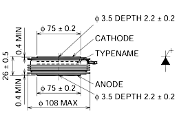 GTO Thyristors