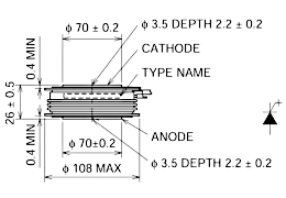 GTO Thyristors