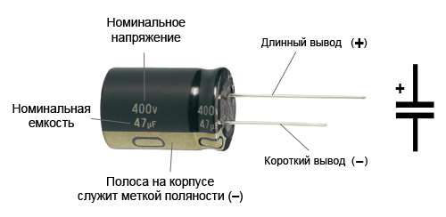 Условные обозначения конденсаторов электролитов