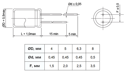 Чертеж габаритных и установочных размеров конденсаторов JAMICON серии TS