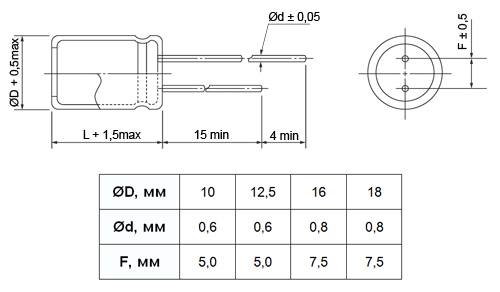 Чертеж габаритных и установочных размеров конденсаторов JAMICON серии TX
