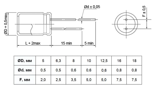 Чертеж габаритных и установочных размеров конденсаторов SAMWHA серии RD