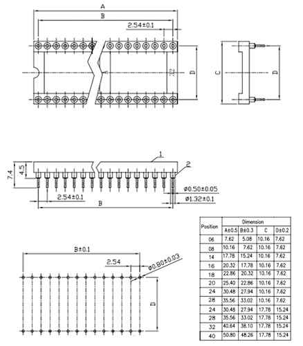 Габаритные размеры панельки SCLM-40 TRL-40